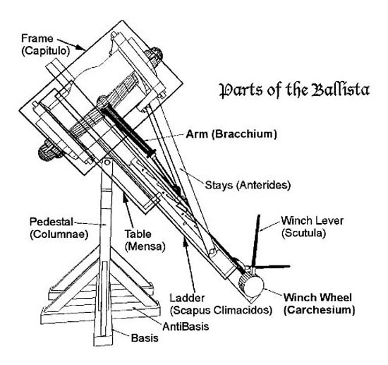 Ballistaplanside.jpg (55676 bytes)