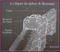 Aqueduc du Gier, Sainte-Foy-les-Lyon, Depart du pont-siphon de Beaunant (principe).jpg